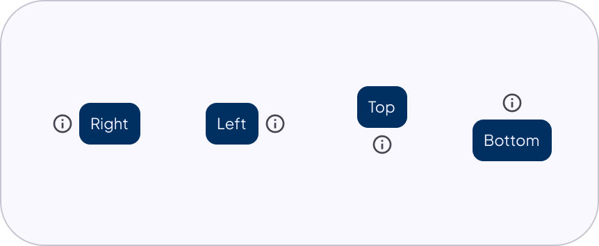 Placement of tooltip description on the top, left, bottom, and right side of the icon